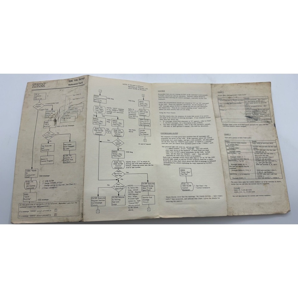 Vintage IBM Customer Engineering Reference Cards & Procedures Lot – 1960s - Picture 8 of 15